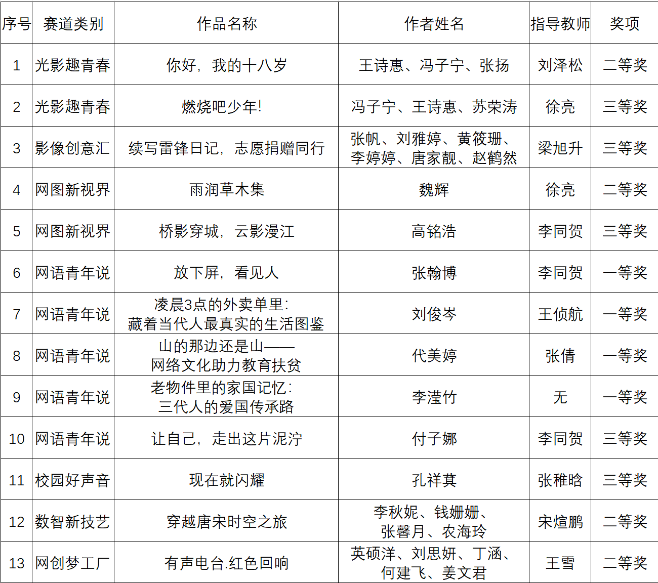 7b5b1f618dd942d9b85b33fdee6bc05c.png 7b5b1f618dd942d9b85b33fdee6bc05c.png